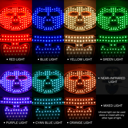 LED Red Light Therapy Face Mask