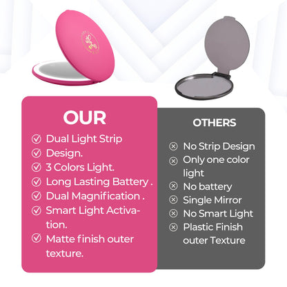 Led Compact Mirror With 1x5/5x Magnification